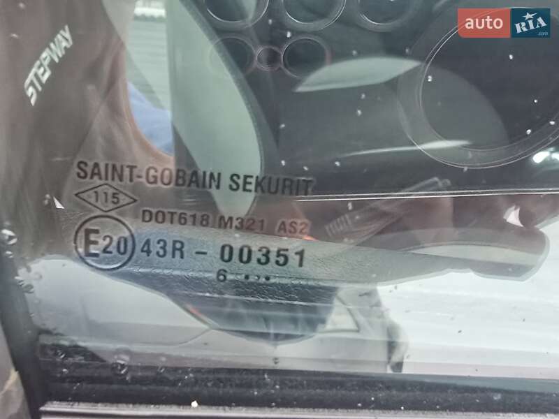 Renault Sandero 2016