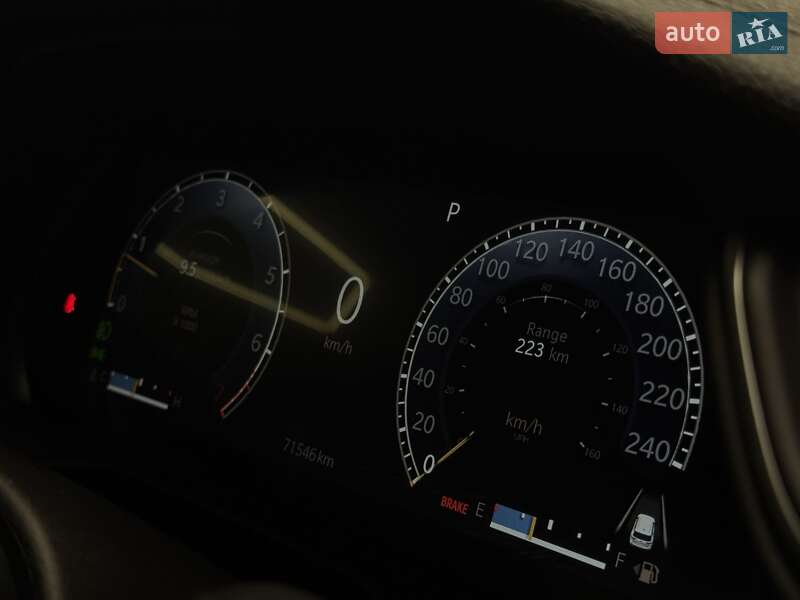 Jeep Grand Cherokee 2023