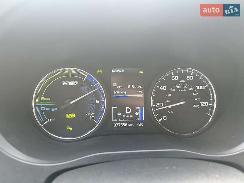 Mitsubishi Outlander 2022