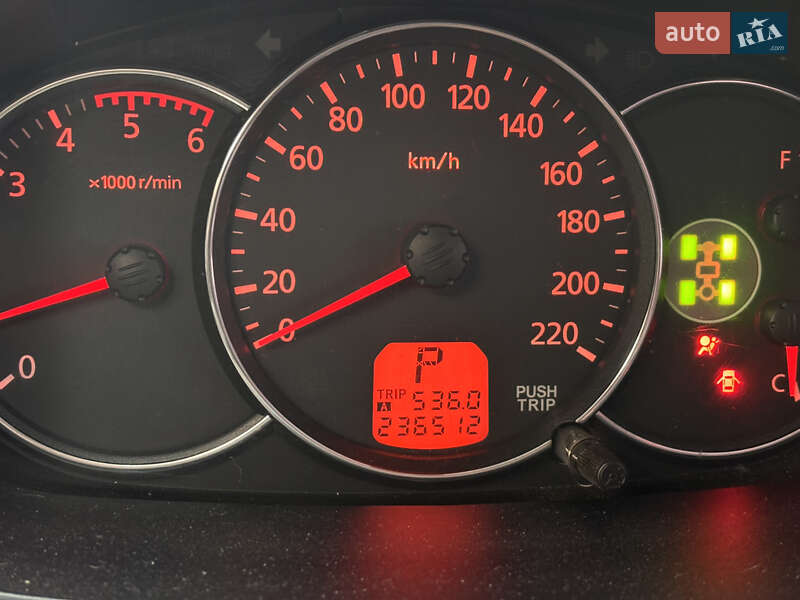 Mitsubishi Pajero Sport 2012