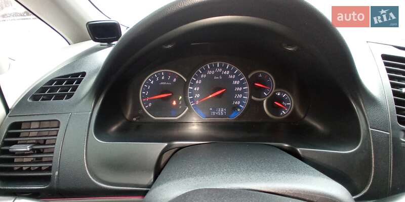 Mitsubishi Grandis 2008