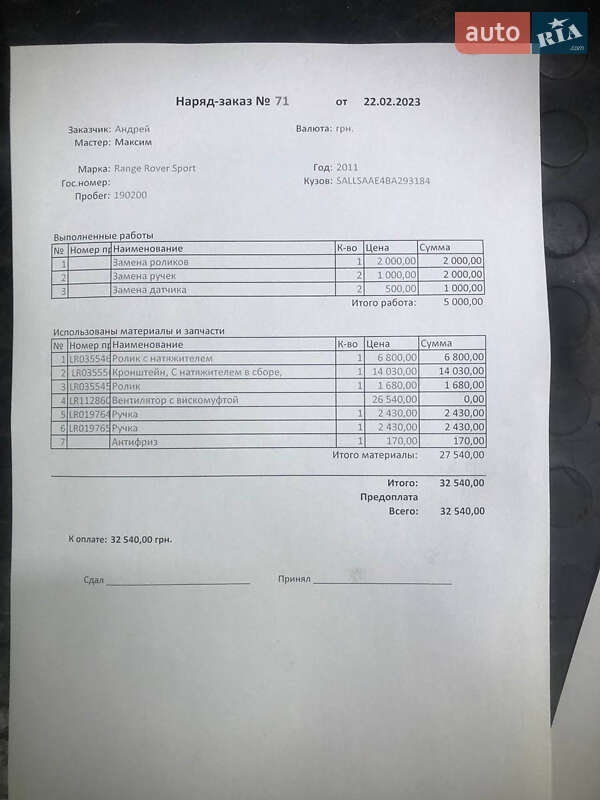 Land Rover Range Rover Sport 2011