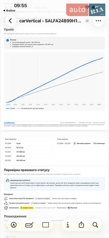 Land Rover Freelander 2008