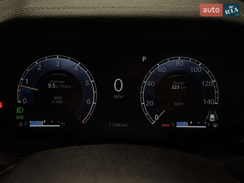 Jeep Grand Cherokee 2023