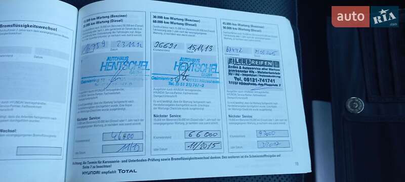 Hyundai Santa FE 2012