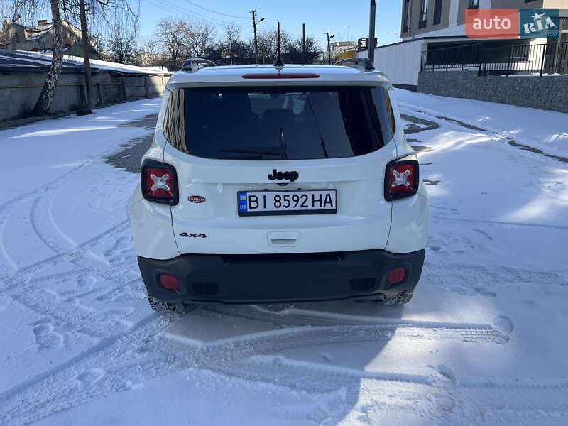 Jeep Renegade 2018