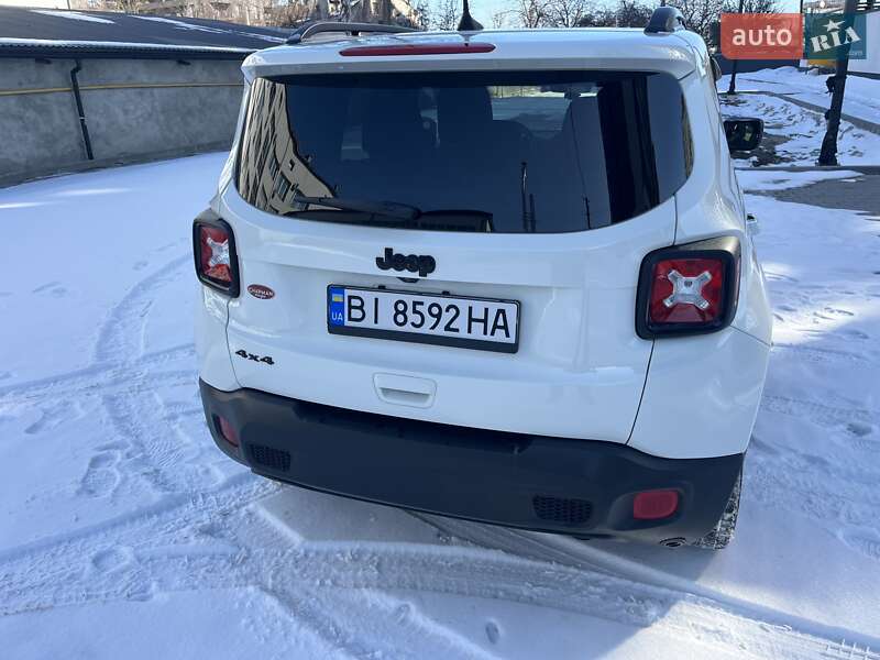 Jeep Renegade 2018