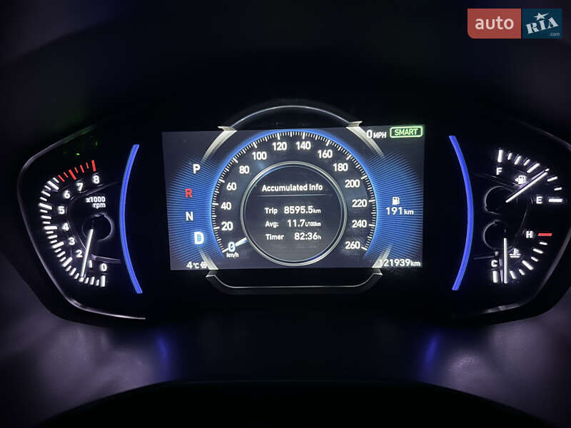 Hyundai Santa FE 2019