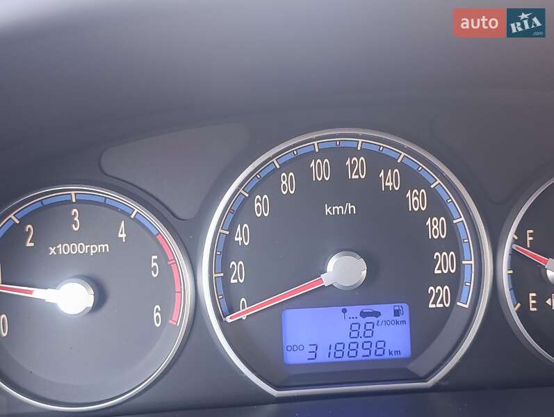 Hyundai Santa FE 2008