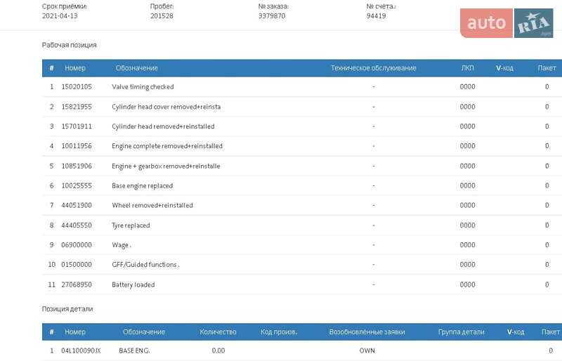 Volkswagen Passat 2017