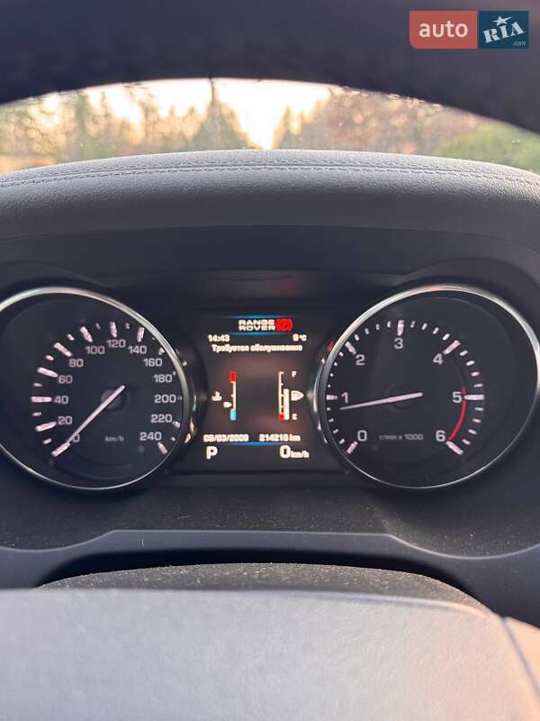 Land Rover Range Rover Evoque 2013