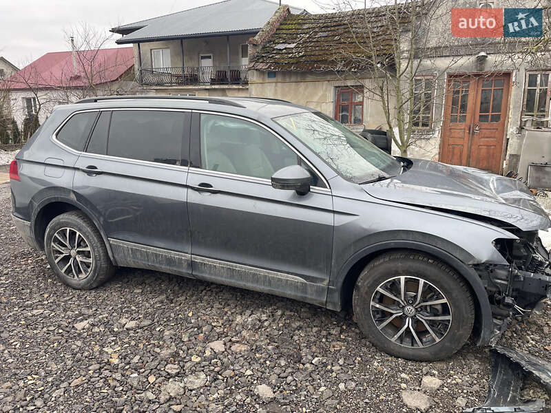 Volkswagen Tiguan 2021