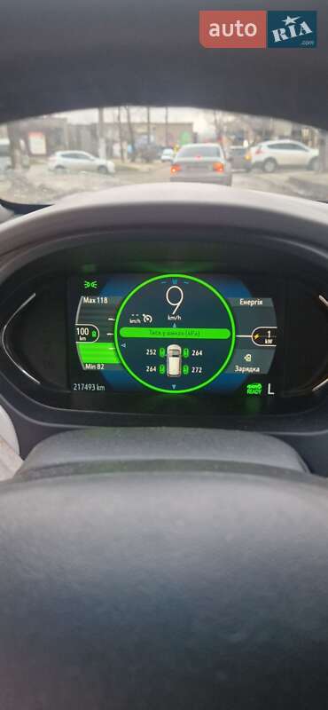 Chevrolet Bolt EV 2016