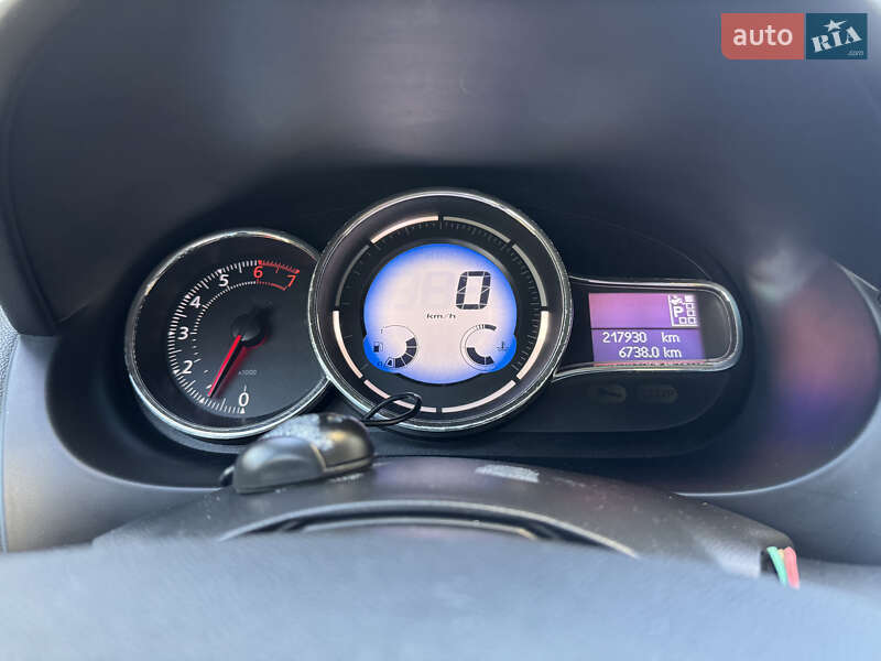 Renault Fluence 2015