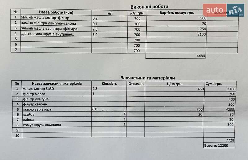 Mitsubishi Outlander XL 2009