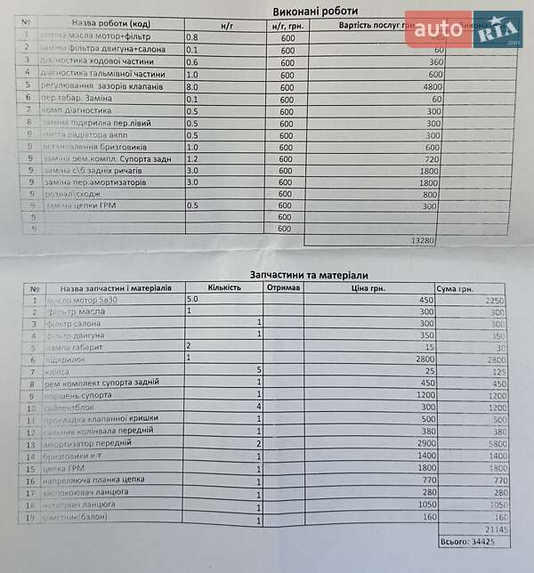 Mitsubishi Outlander XL 2009