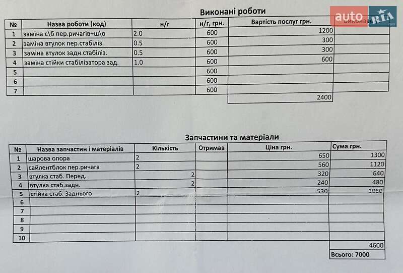 Mitsubishi Outlander XL 2009