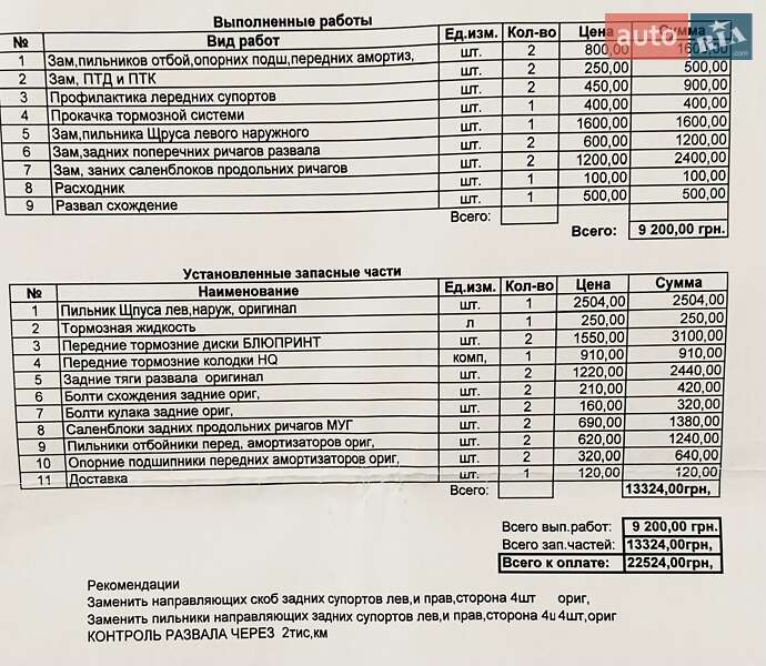 Mitsubishi Outlander XL 2009