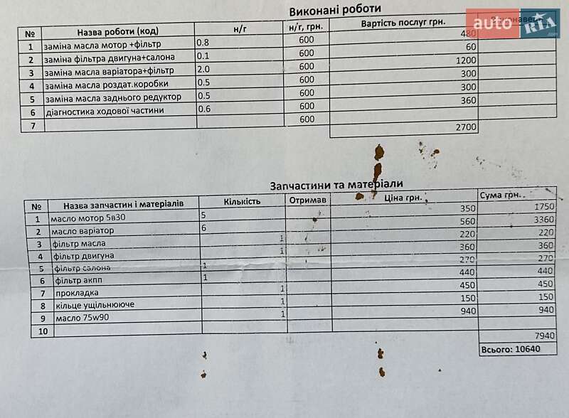 Mitsubishi Outlander XL 2009