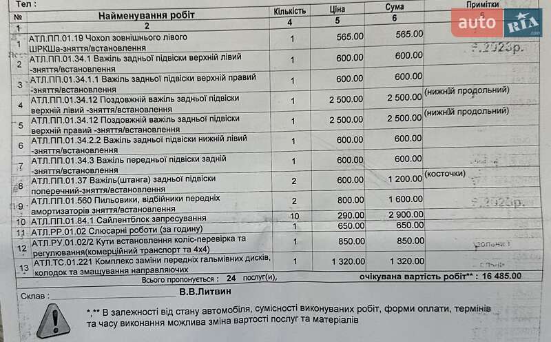 Mitsubishi Outlander XL 2009