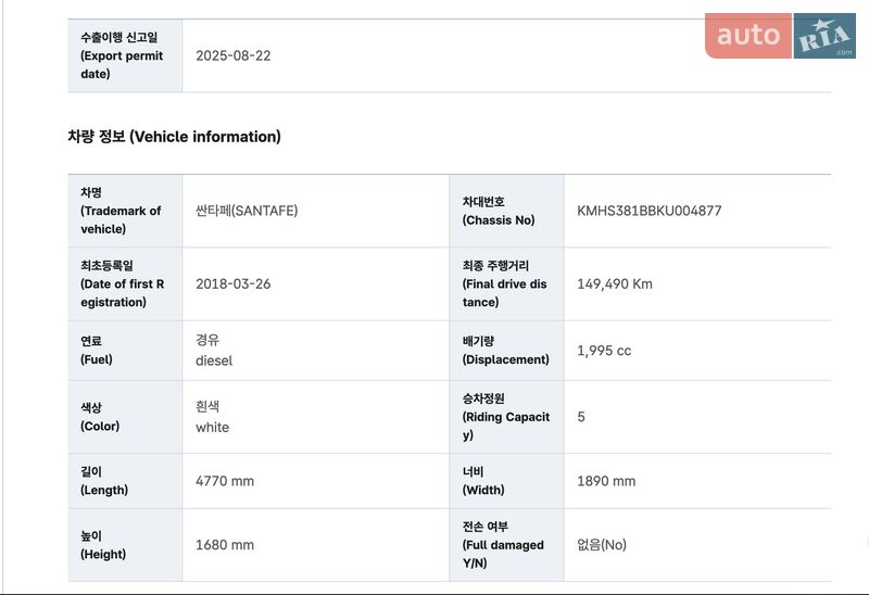 Hyundai Santa FE 2018