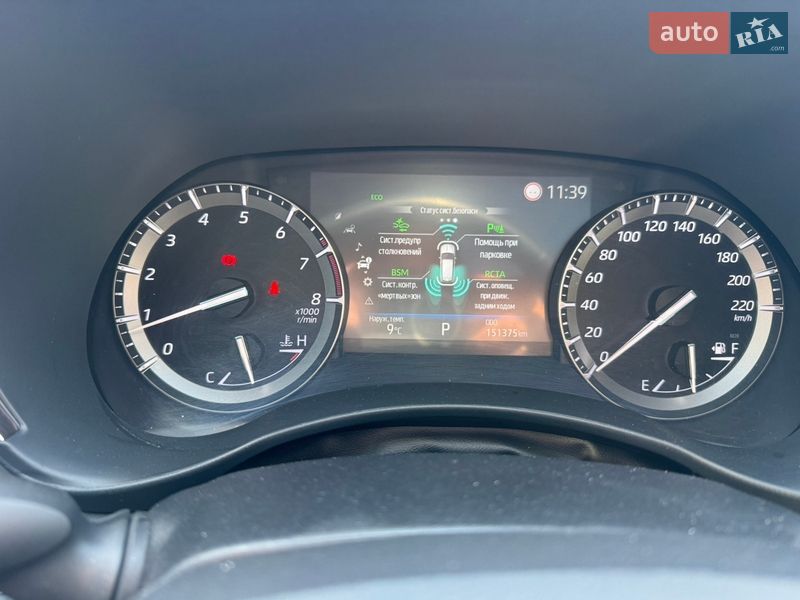 Toyota Highlander 2020