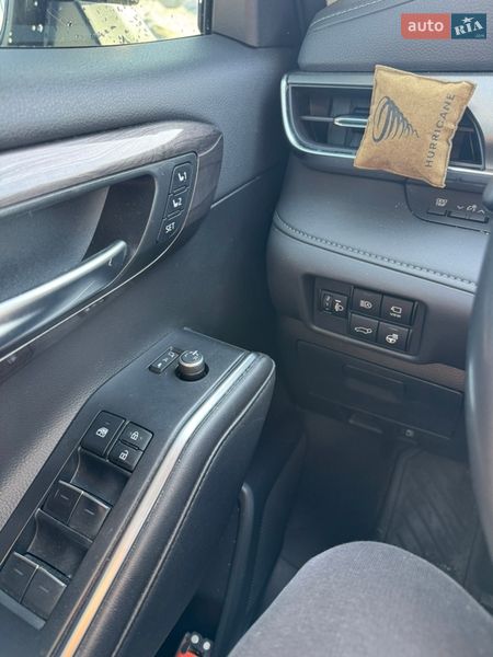 Toyota Highlander 2020