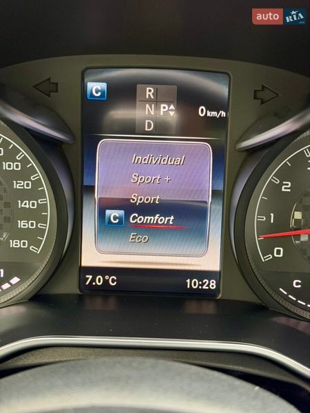 Mercedes-Benz C-Class 2015