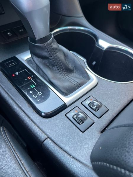 Toyota Highlander 2014