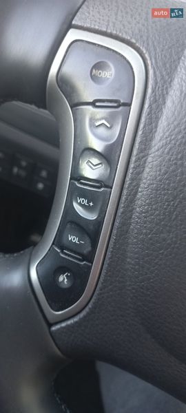 Hyundai Santa FE 2012