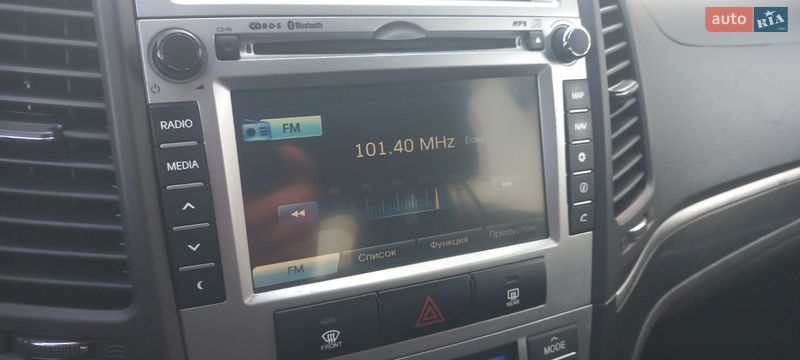 Hyundai Santa FE 2012