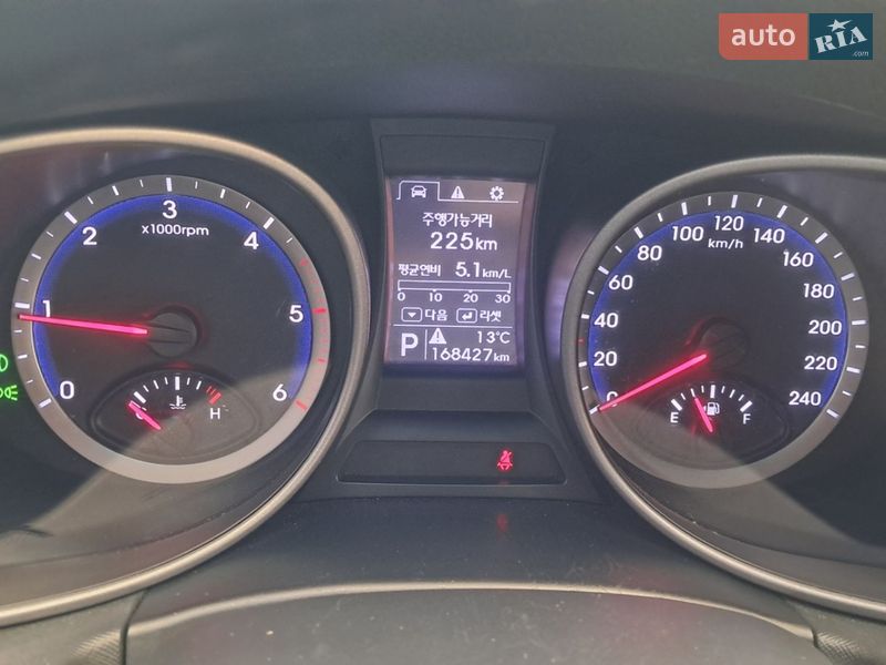 Hyundai Santa FE 2014