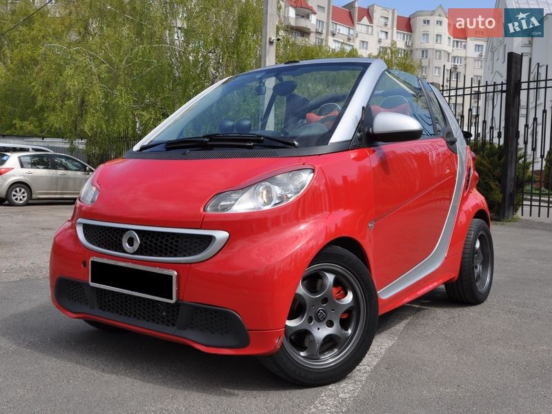 Smart-19