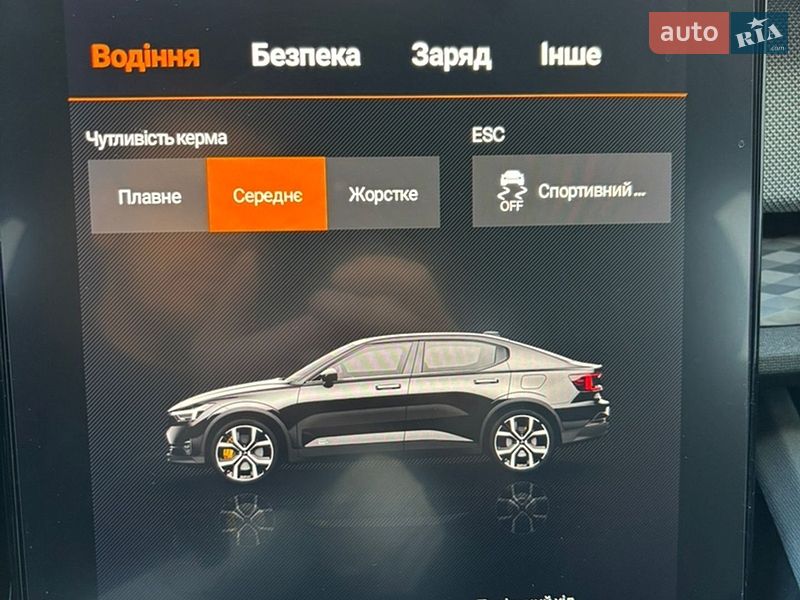Polestar-10