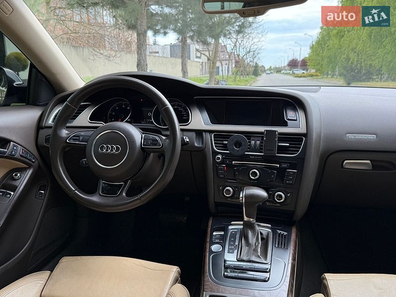 Audi-80