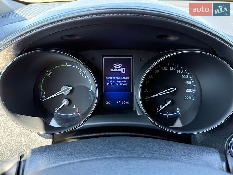 Toyota C-HR 2019