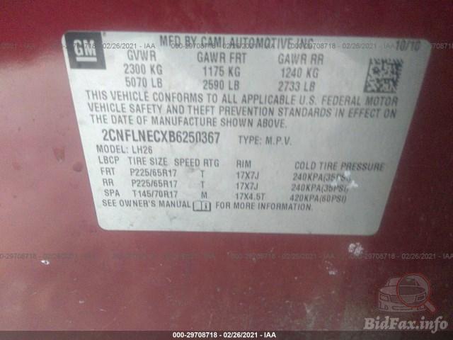 bidfax photo