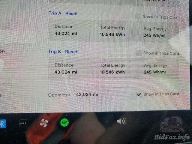 Фото на других сайтах