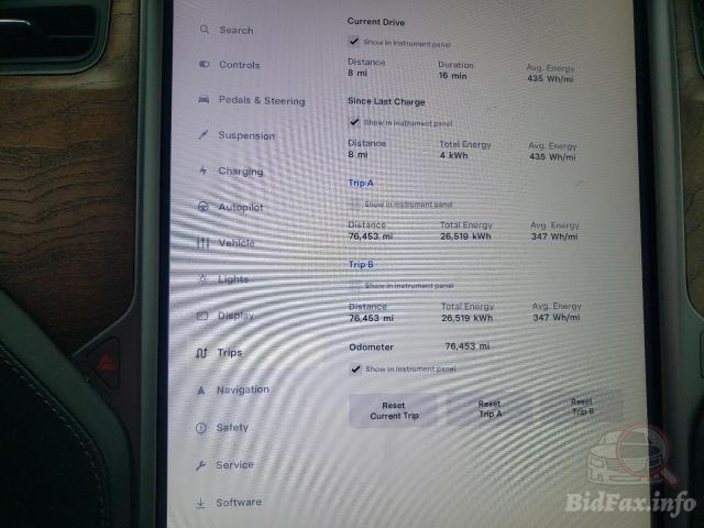 bidfax photo
