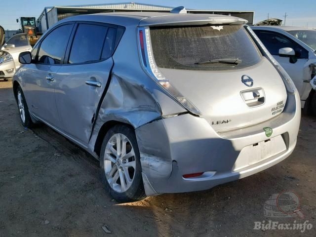 Фото на інших сайтах
