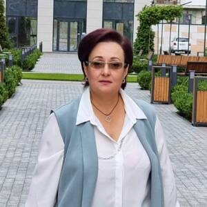 Гаянэ Рудольфовна Микаелян