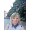 Елена Олександрівна Коваленко