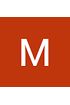 Микола Миколаy Микола Миколаy