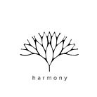 Забудовник Harmony