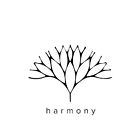 Застройщик Harmony