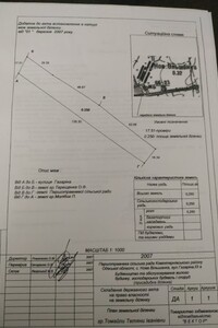 Продажа участка под жилую застройку, Одесса, р‑н. Лиманский, Гагарина улица