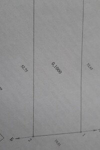 Продажа участка под жилую застройку, Ужгород, c. Невицкое, Подзамковая улица