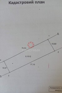 Продажа участка под жилую застройку, Чернигов, c. Брусилов, Ямальська