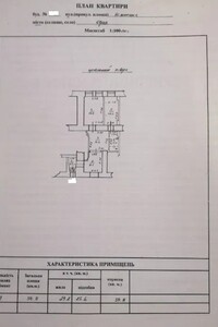 Продаж квартири, Одеса, р‑н. Центр, Ніжинська (Франца Мерінга) вулиця