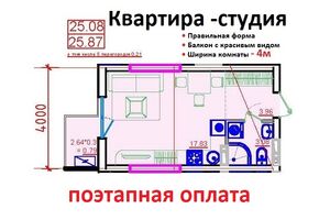 Продаж квартири, Одеса, р‑н. Приморський, Приморська вулиця, буд. 0